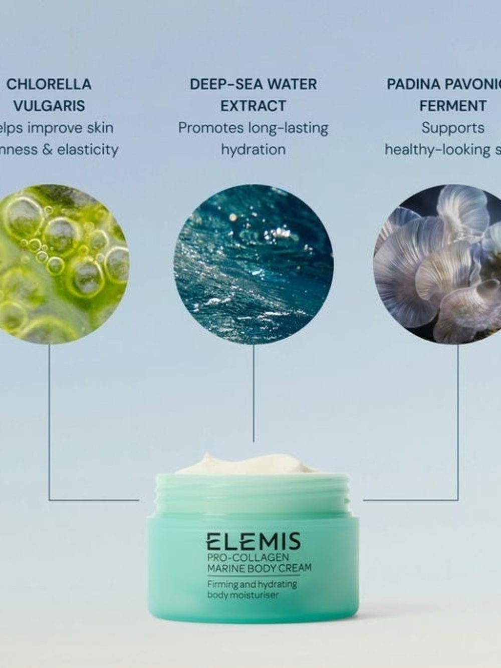 ❤️ Pro-Collagen Marine Anti-Wrinkle Body Cream Elemis